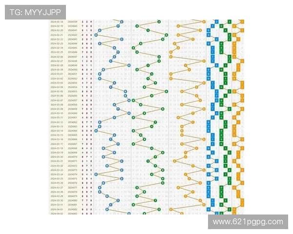 福彩3D开奖以来所有历史开奖号码汇总